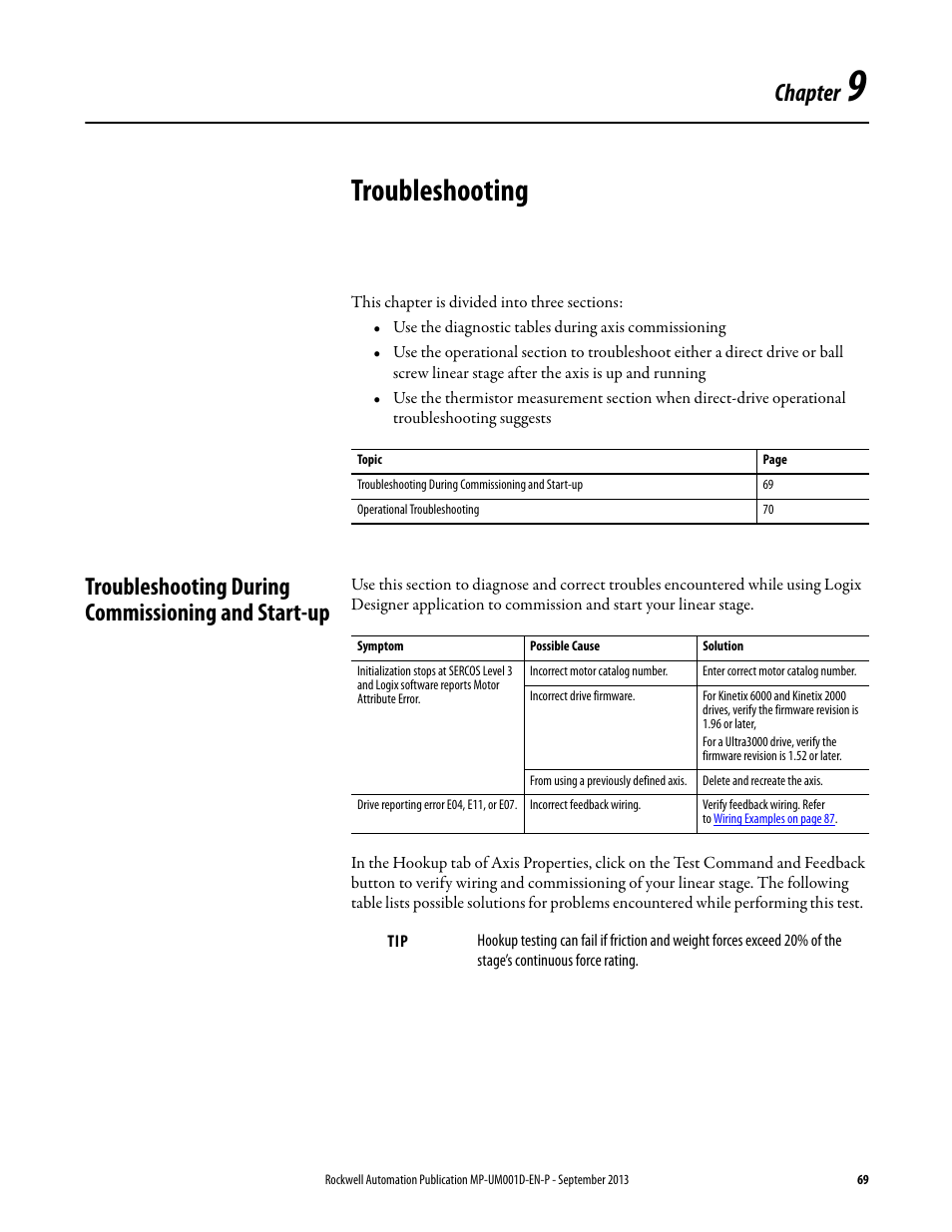 Chapter 9 - troubleshooting, Troubleshooting during commissioning and start-up, Chapter 9 | Troubleshooting, Chapter | Rockwell Automation MPAS Integrated Linear Stages User Manual | Page 69 / 112