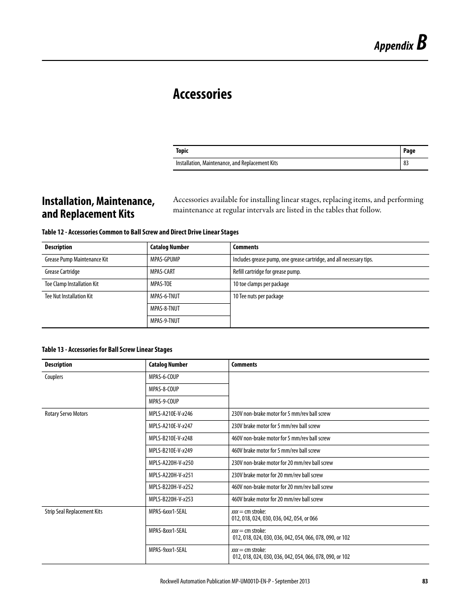 Appendix b - accessories, Installation, maintenance, and replacement kits, Appendix b | Accessories, Appendix | Rockwell Automation MPAS Integrated Linear Stages User Manual | Page 83 / 112