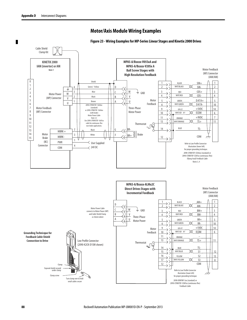 Motor/axis module wiring examples | Rockwell Automation MPAS Integrated Linear Stages User Manual | Page 88 / 112