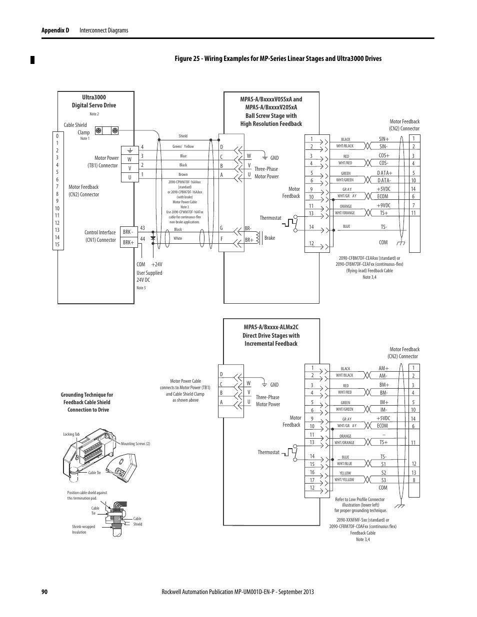 Rockwell Automation MPAS Integrated Linear Stages User Manual | Page 90 / 112