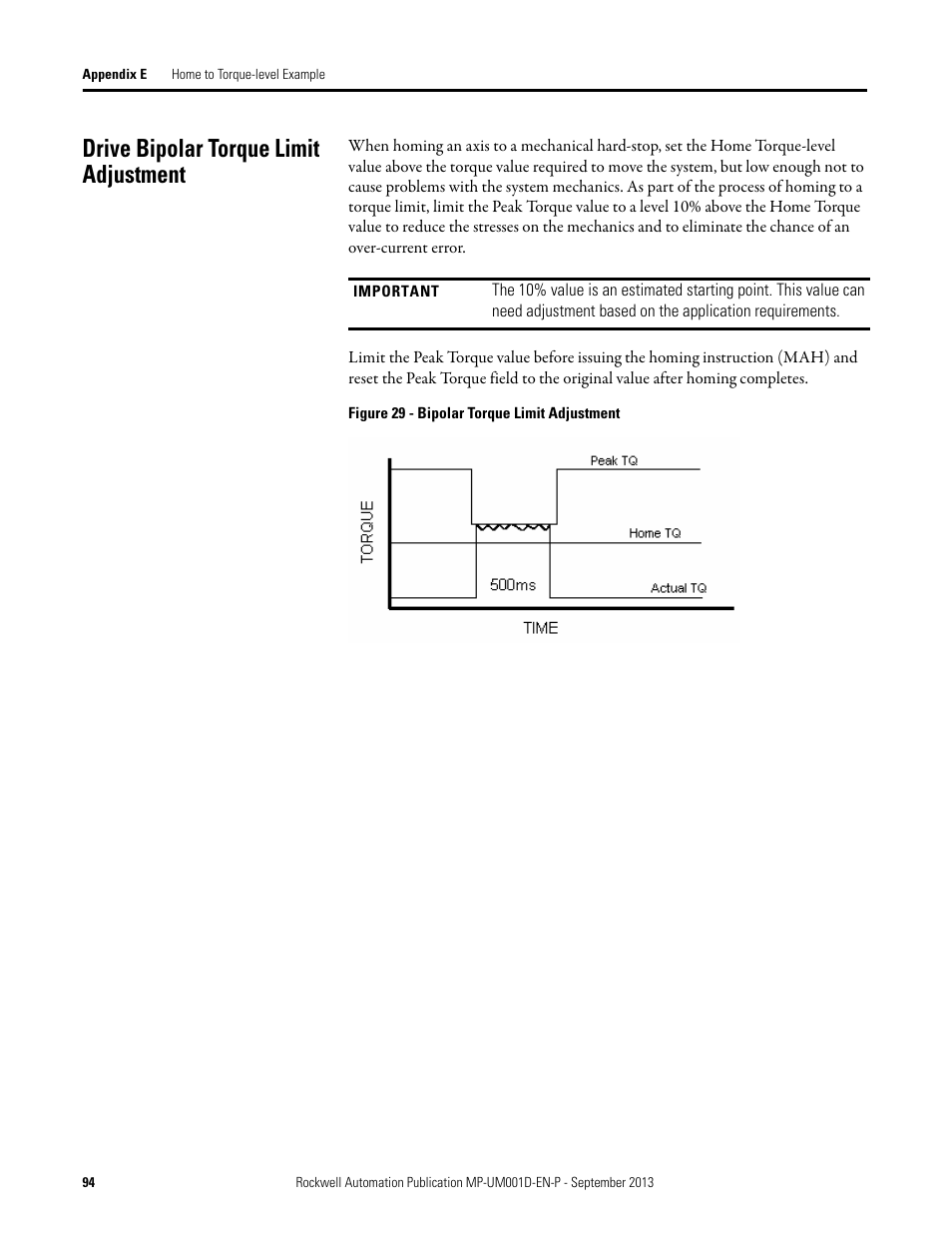 Drive bipolar torque limit adjustment | Rockwell Automation MPAS Integrated Linear Stages User Manual | Page 94 / 112