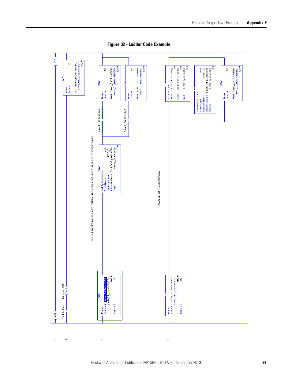 Rockwell Automation MPAS Integrated Linear Stages User Manual | Page 97 / 112