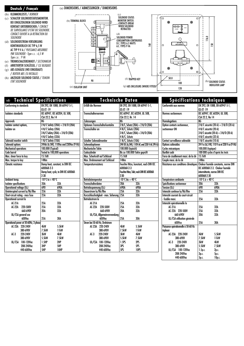 Deutsch / français | Rockwell Automation 440T Prosafe--Solenoid Release Unit User Manual | Page 3 / 4