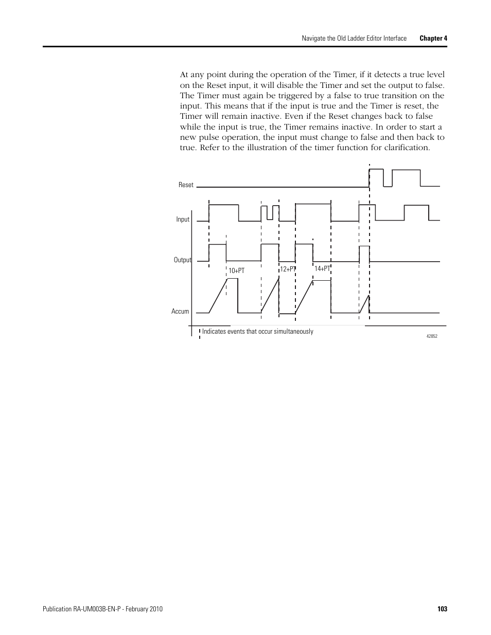 Rockwell Automation DeviceLogix System User Manual User Manual | Page 103 / 209