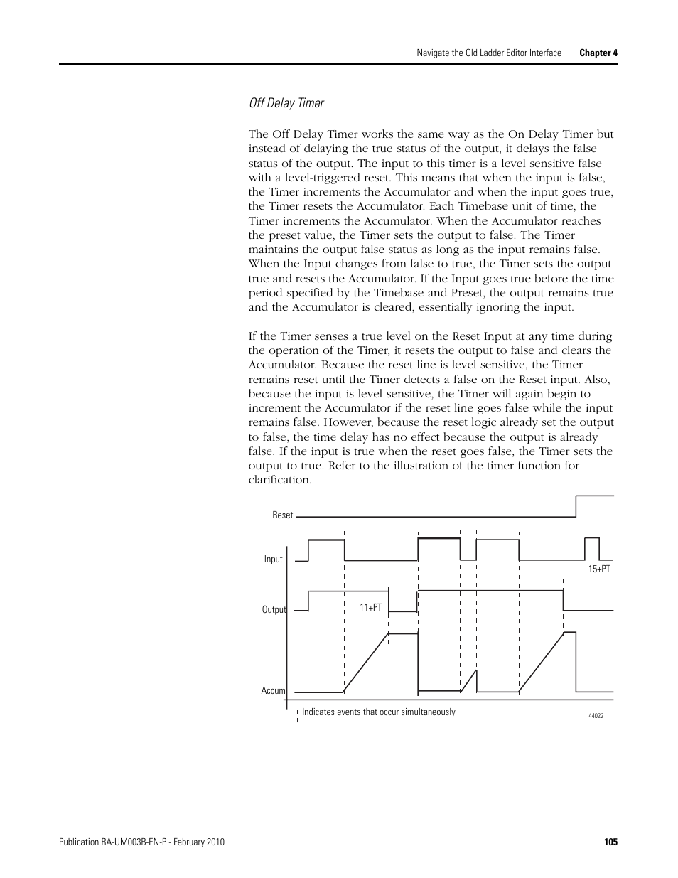Off delay timer | Rockwell Automation DeviceLogix System User Manual User Manual | Page 105 / 209
