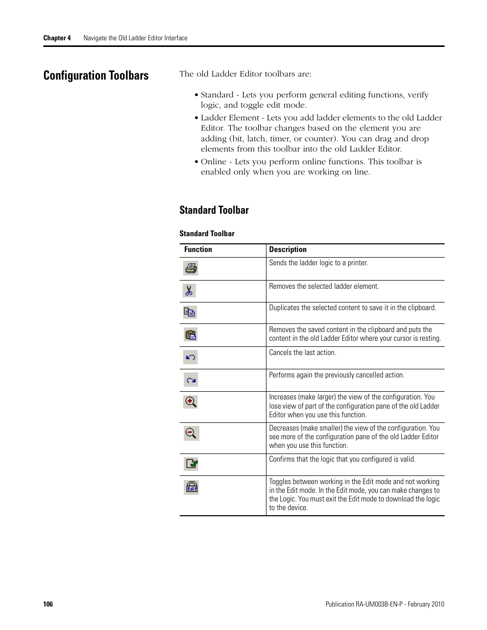 Configuration toolbars, Standard toolbar | Rockwell Automation DeviceLogix System User Manual User Manual | Page 106 / 209