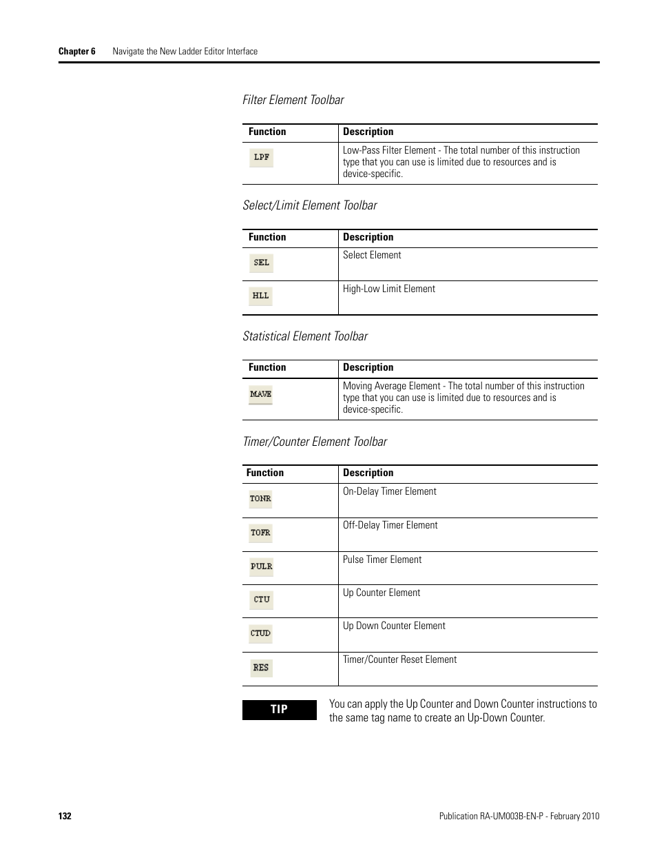 Rockwell Automation DeviceLogix System User Manual User Manual | Page 132 / 209