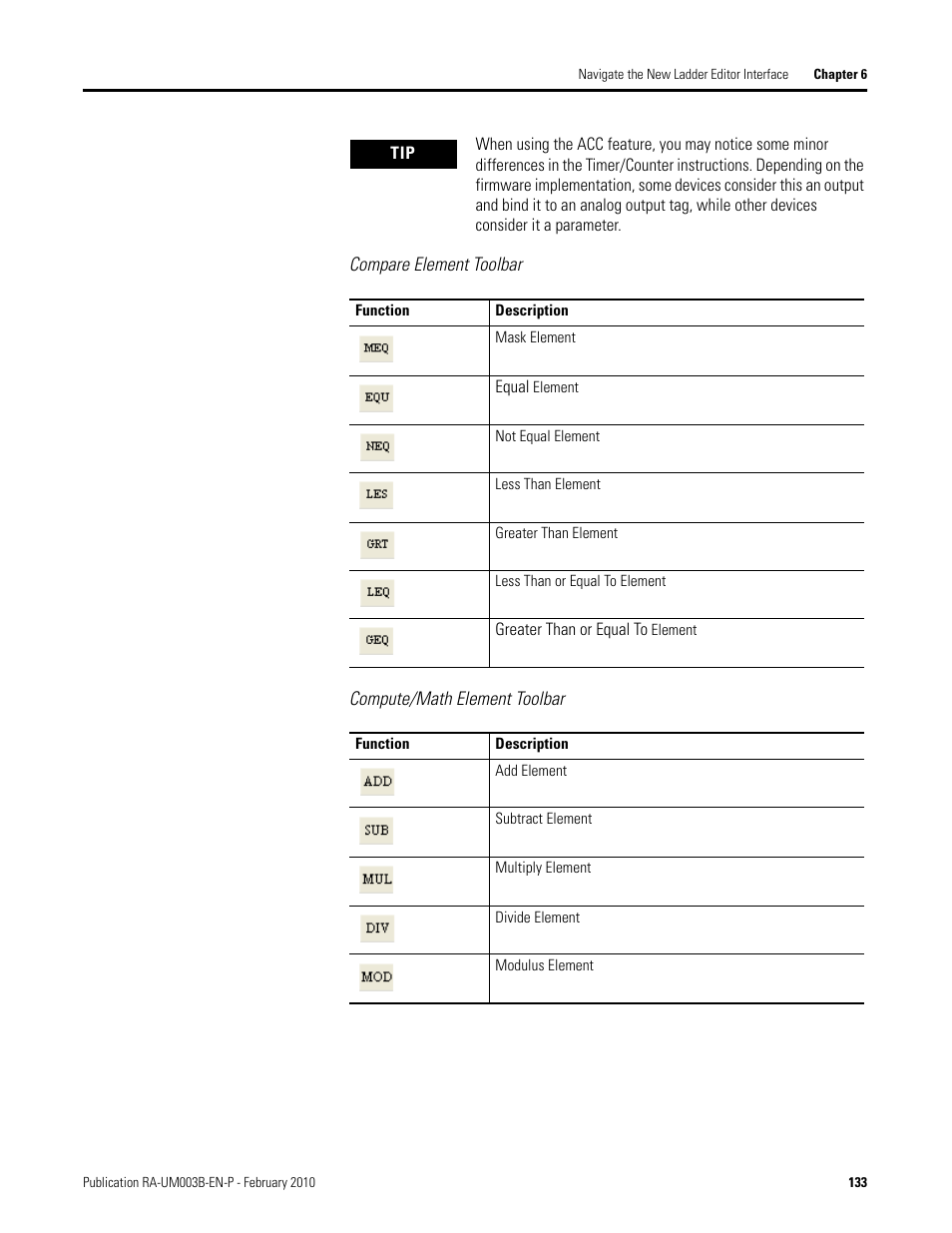 Rockwell Automation DeviceLogix System User Manual User Manual | Page 133 / 209