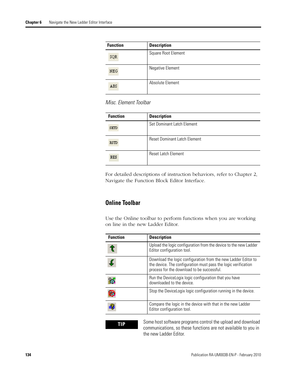 Online toolbar | Rockwell Automation DeviceLogix System User Manual User Manual | Page 134 / 209