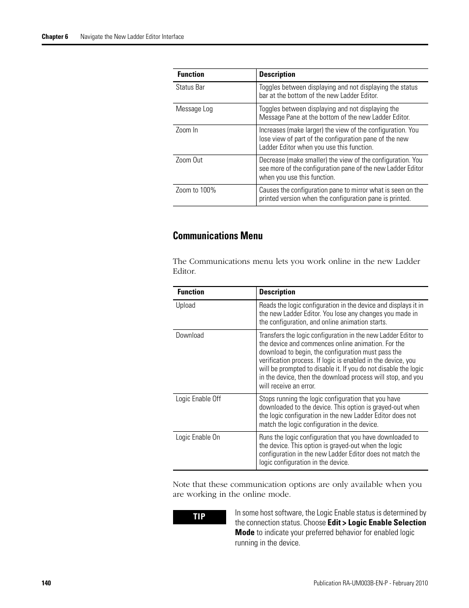 Communications menu | Rockwell Automation DeviceLogix System User Manual User Manual | Page 140 / 209