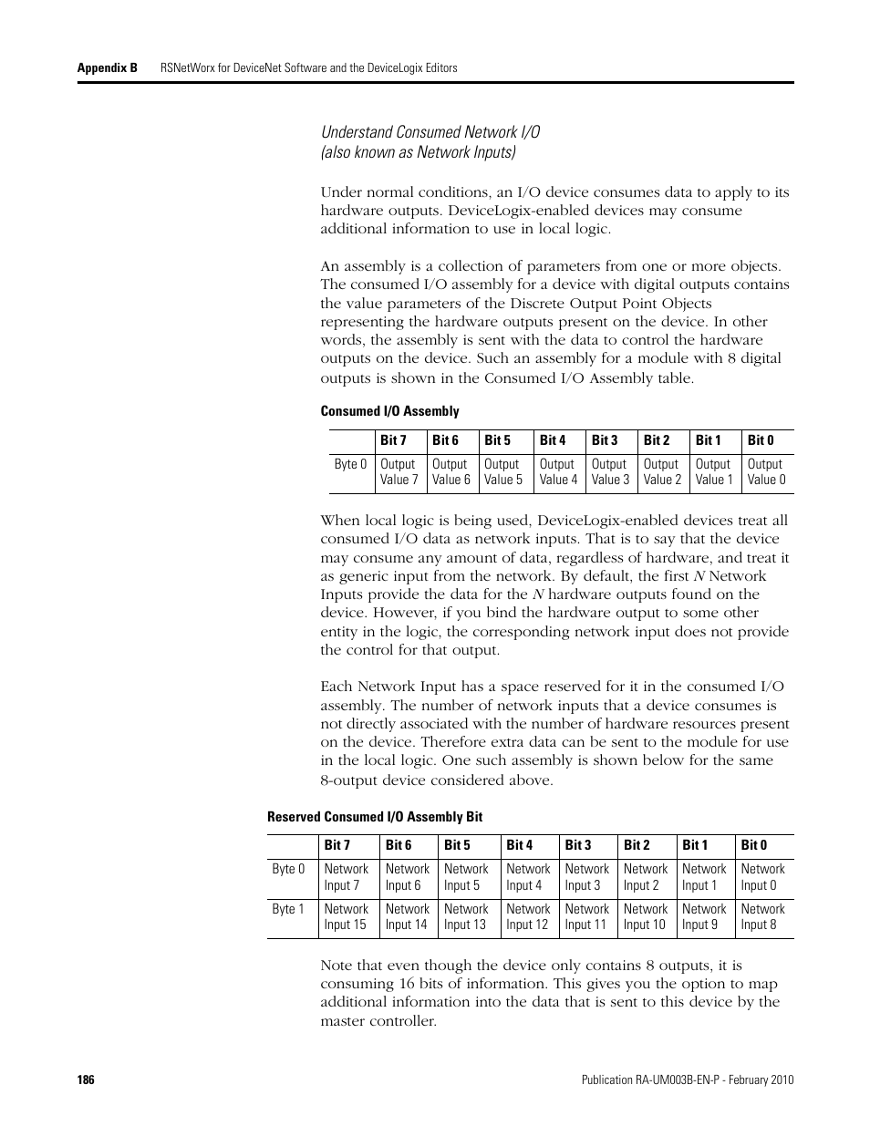 Rockwell Automation DeviceLogix System User Manual User Manual | Page 186 / 209