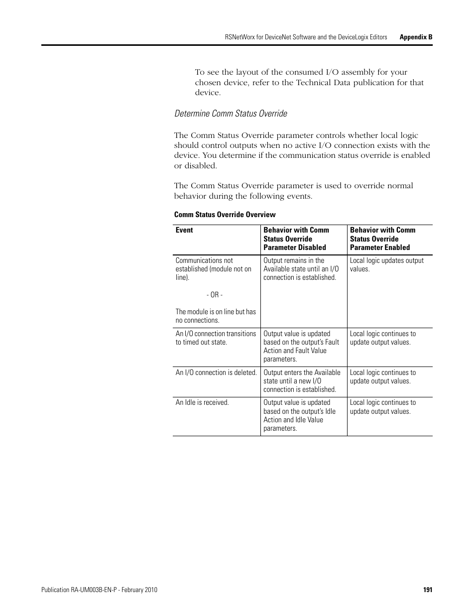 Rockwell Automation DeviceLogix System User Manual User Manual | Page 191 / 209