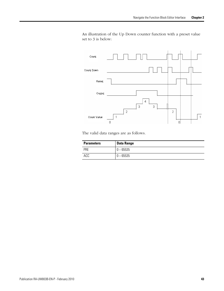 Rockwell Automation DeviceLogix System User Manual User Manual | Page 43 / 209