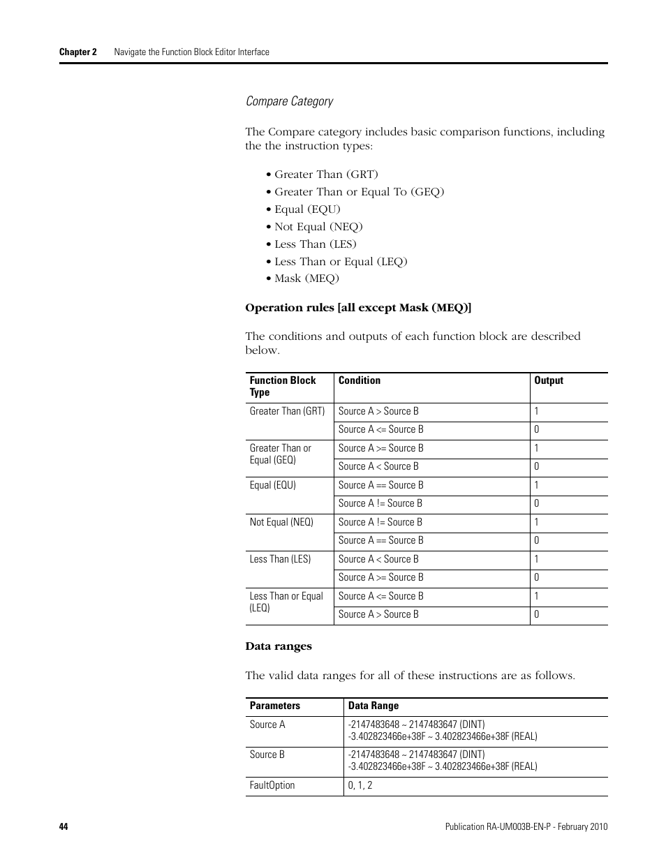 Rockwell Automation DeviceLogix System User Manual User Manual | Page 44 / 209