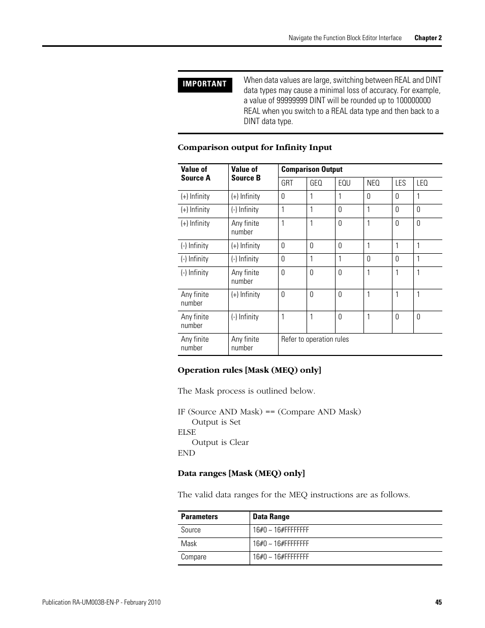 Rockwell Automation DeviceLogix System User Manual User Manual | Page 45 / 209