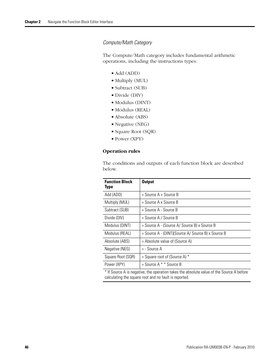 Rockwell Automation DeviceLogix System User Manual User Manual | Page 46 / 209