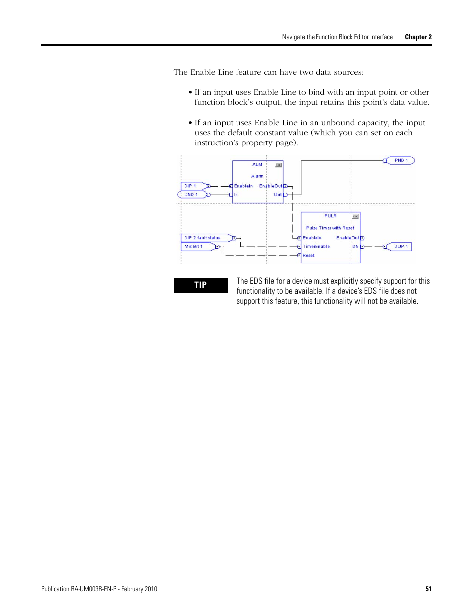 Rockwell Automation DeviceLogix System User Manual User Manual | Page 51 / 209