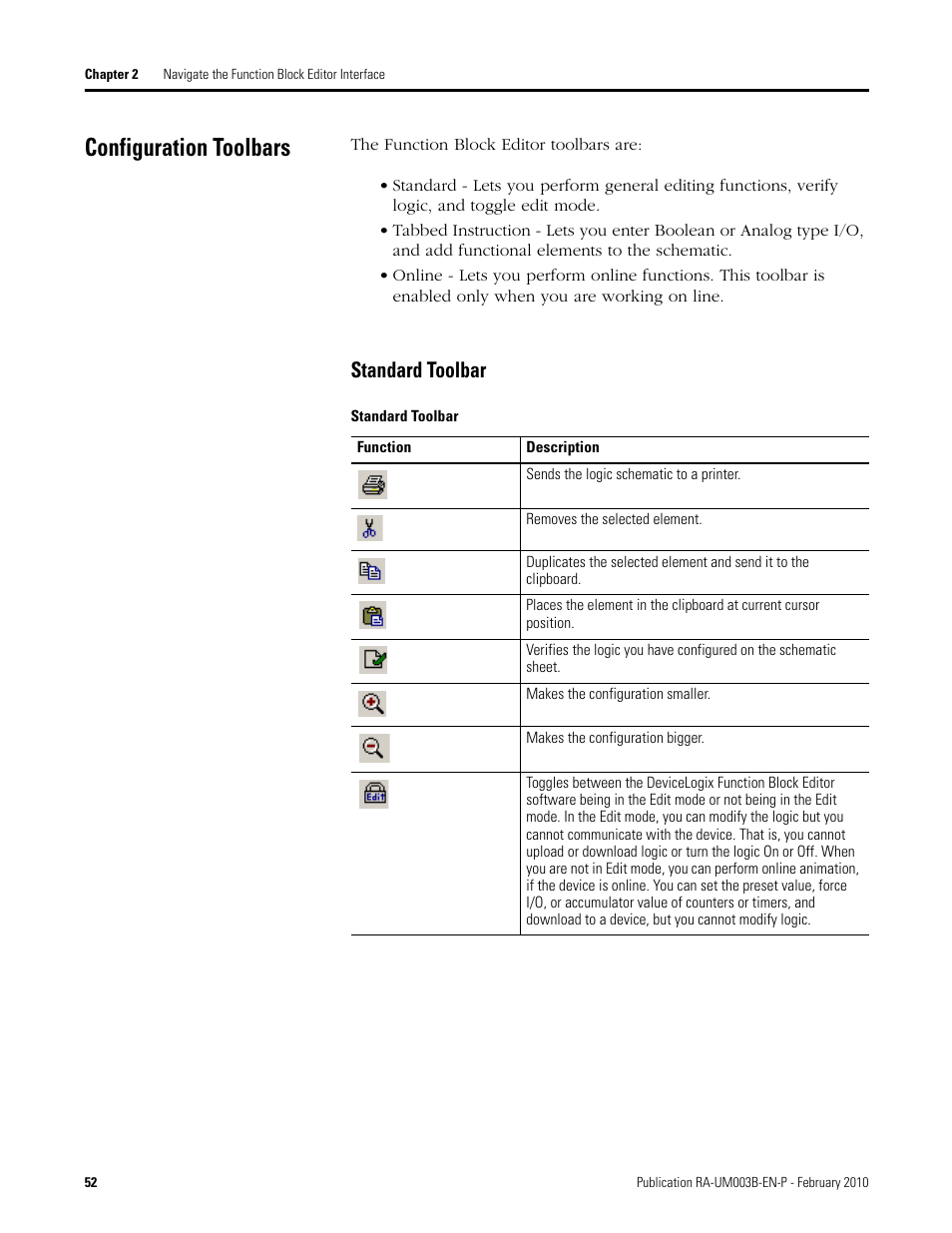 Configuration toolbars, Standard toolbar | Rockwell Automation DeviceLogix System User Manual User Manual | Page 52 / 209