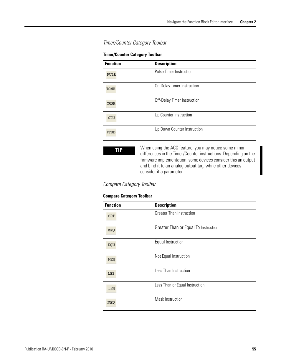 Rockwell Automation DeviceLogix System User Manual User Manual | Page 55 / 209