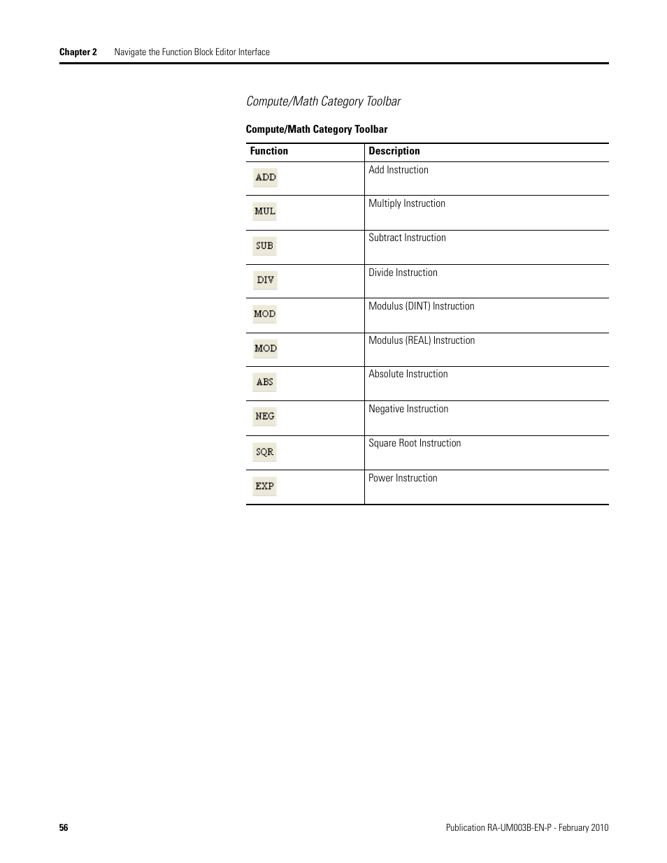 Rockwell Automation DeviceLogix System User Manual User Manual | Page 56 / 209