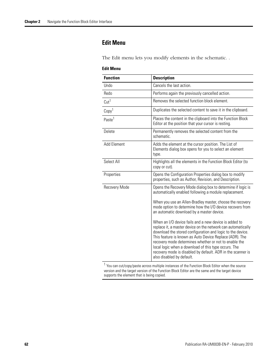 Edit menu | Rockwell Automation DeviceLogix System User Manual User Manual | Page 62 / 209