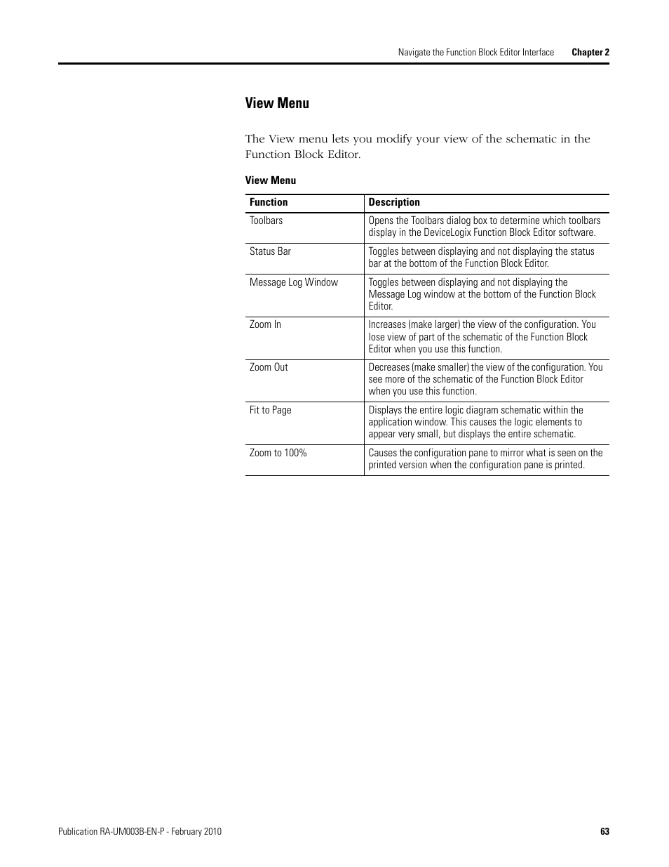 View menu | Rockwell Automation DeviceLogix System User Manual User Manual | Page 63 / 209