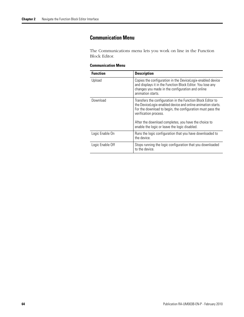 Communication menu | Rockwell Automation DeviceLogix System User Manual User Manual | Page 64 / 209