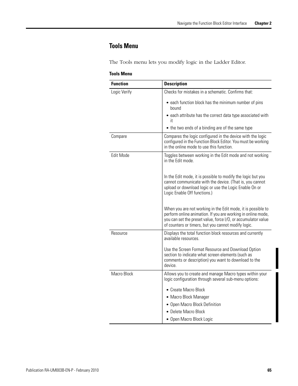 Tools menu | Rockwell Automation DeviceLogix System User Manual User Manual | Page 65 / 209