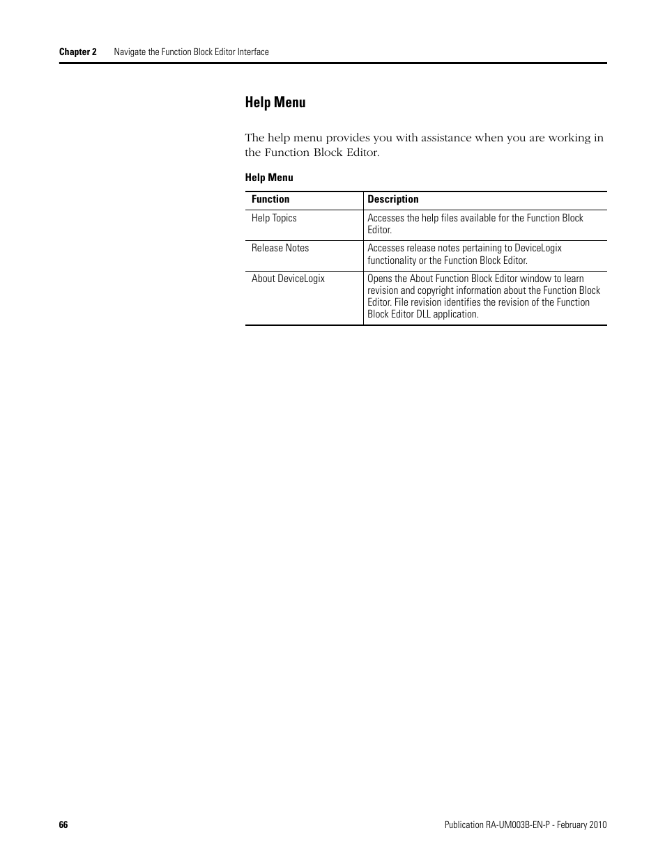 Help menu | Rockwell Automation DeviceLogix System User Manual User Manual | Page 66 / 209