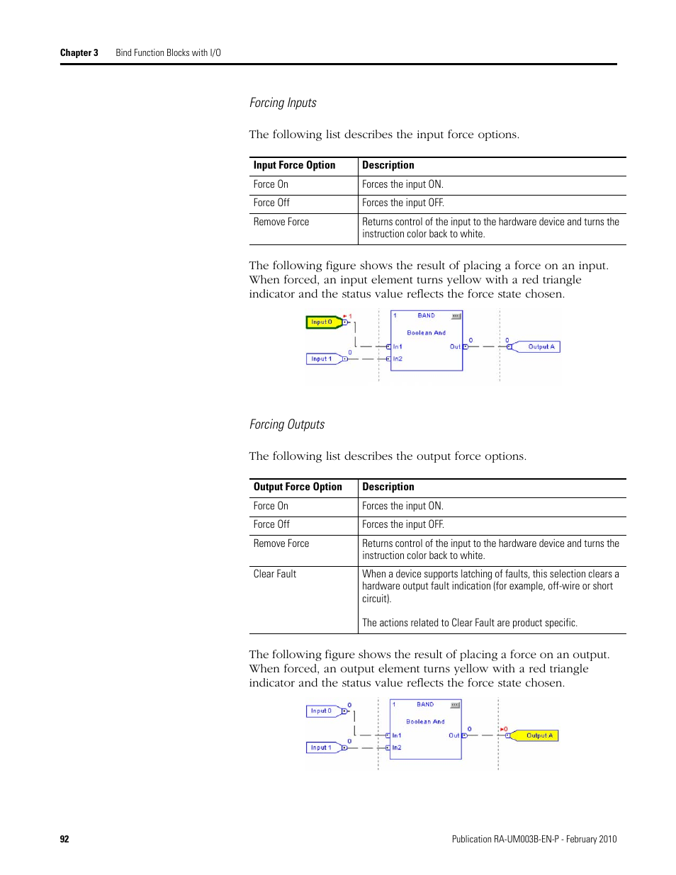 Rockwell Automation DeviceLogix System User Manual User Manual | Page 92 / 209