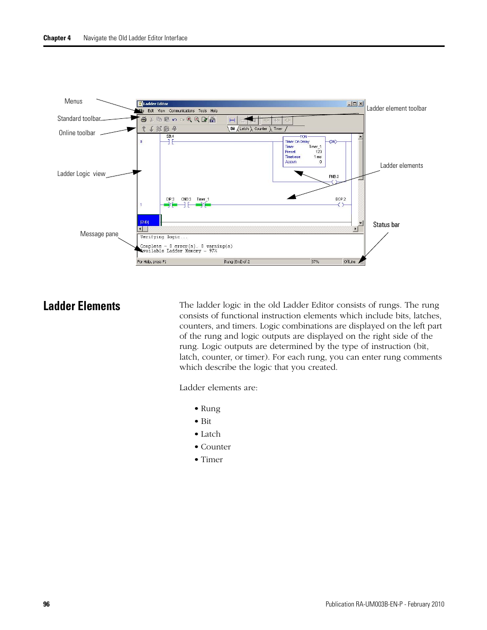 Ladder elements | Rockwell Automation DeviceLogix System User Manual User Manual | Page 96 / 209