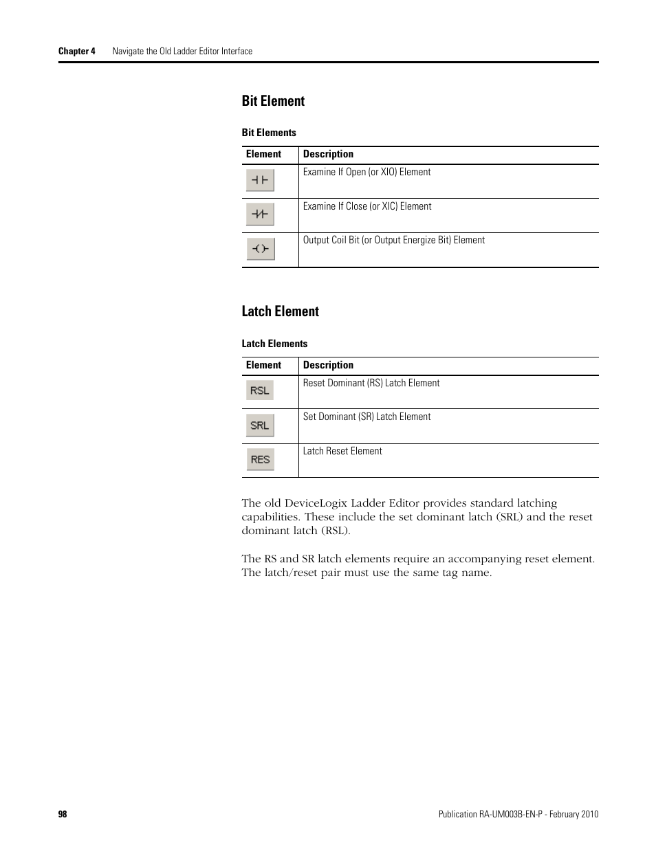 Bit element, Latch element, Bit element latch element | Rockwell Automation DeviceLogix System User Manual User Manual | Page 98 / 209