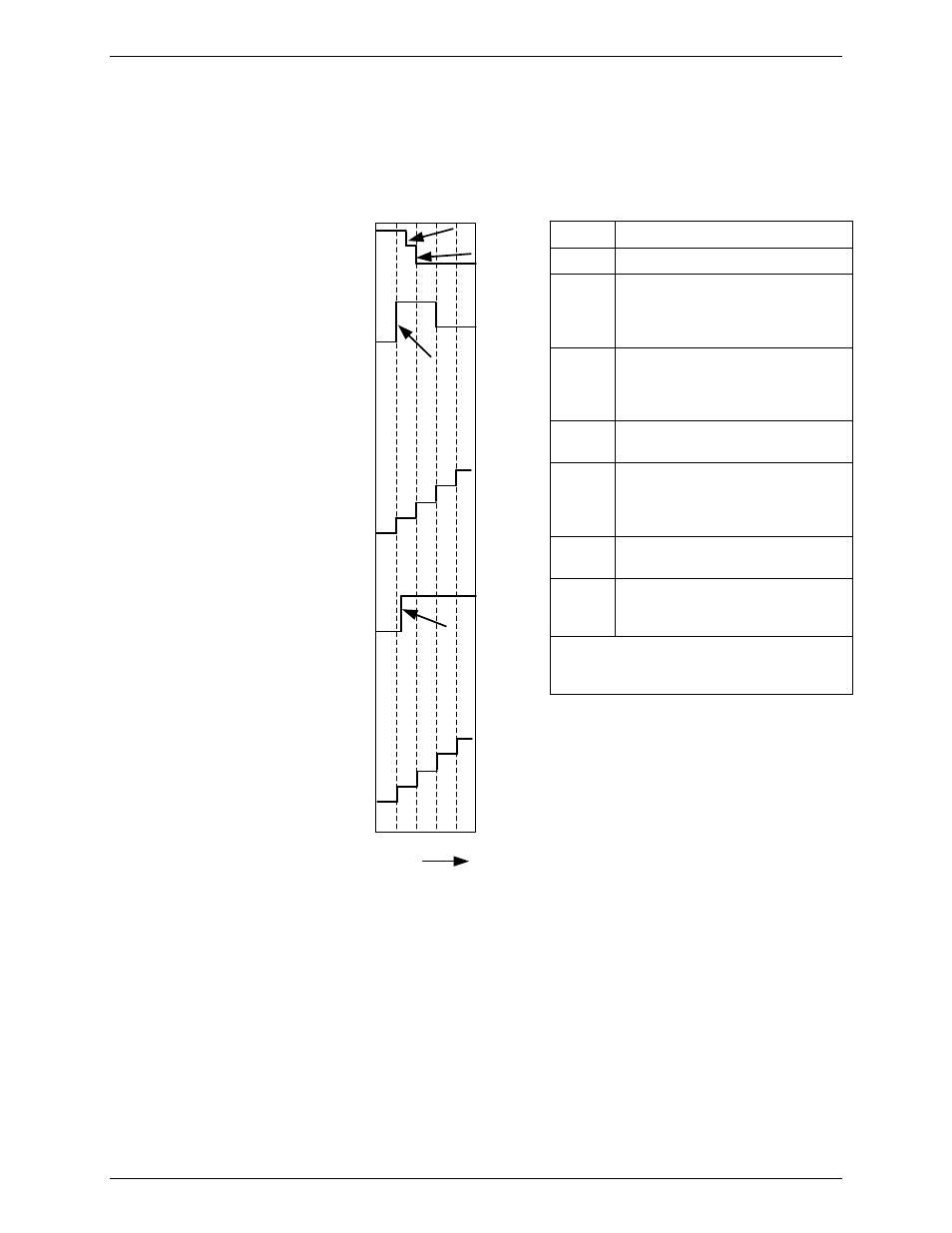 Maximum data overlap | Rockwell Automation FactoryTalk Historian SE 3.0 UniInt Interface User Guide User Manual | Page 103 / 108