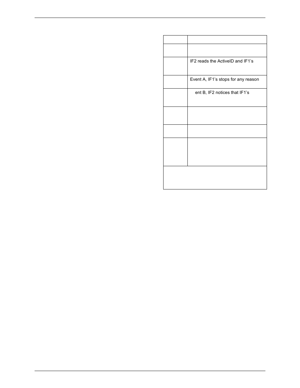 Rockwell Automation FactoryTalk Historian SE 3.0 UniInt Interface User Guide User Manual | Page 104 / 108