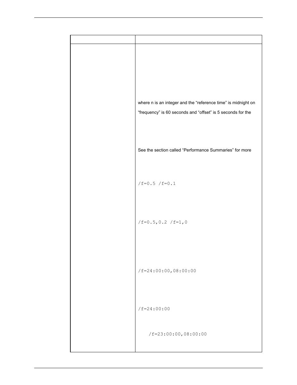Rockwell Automation FactoryTalk Historian SE 3.0 UniInt Interface User Guide User Manual | Page 13 / 108