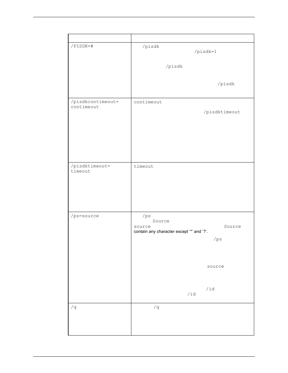 Rockwell Automation FactoryTalk Historian SE 3.0 UniInt Interface User Guide User Manual | Page 17 / 108