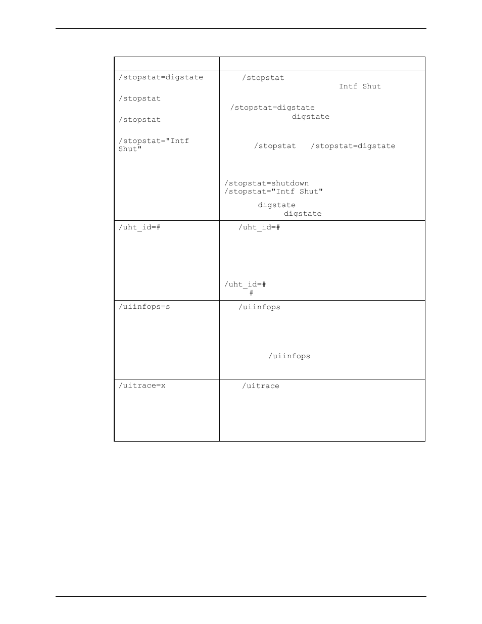 Rockwell Automation FactoryTalk Historian SE 3.0 UniInt Interface User Guide User Manual | Page 19 / 108