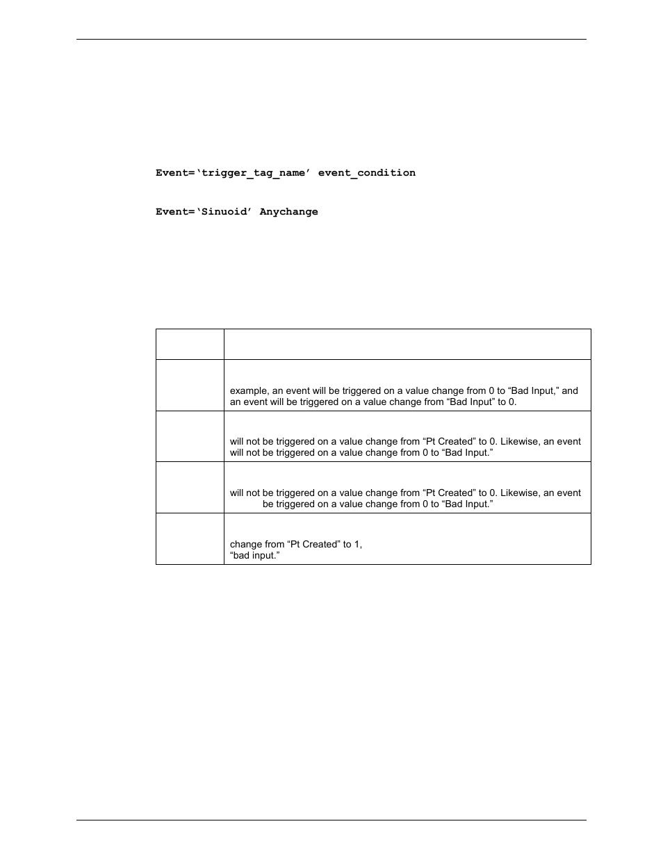 Unsolicited inputs, Output points | Rockwell Automation FactoryTalk Historian SE 3.0 UniInt Interface User Guide User Manual | Page 29 / 108