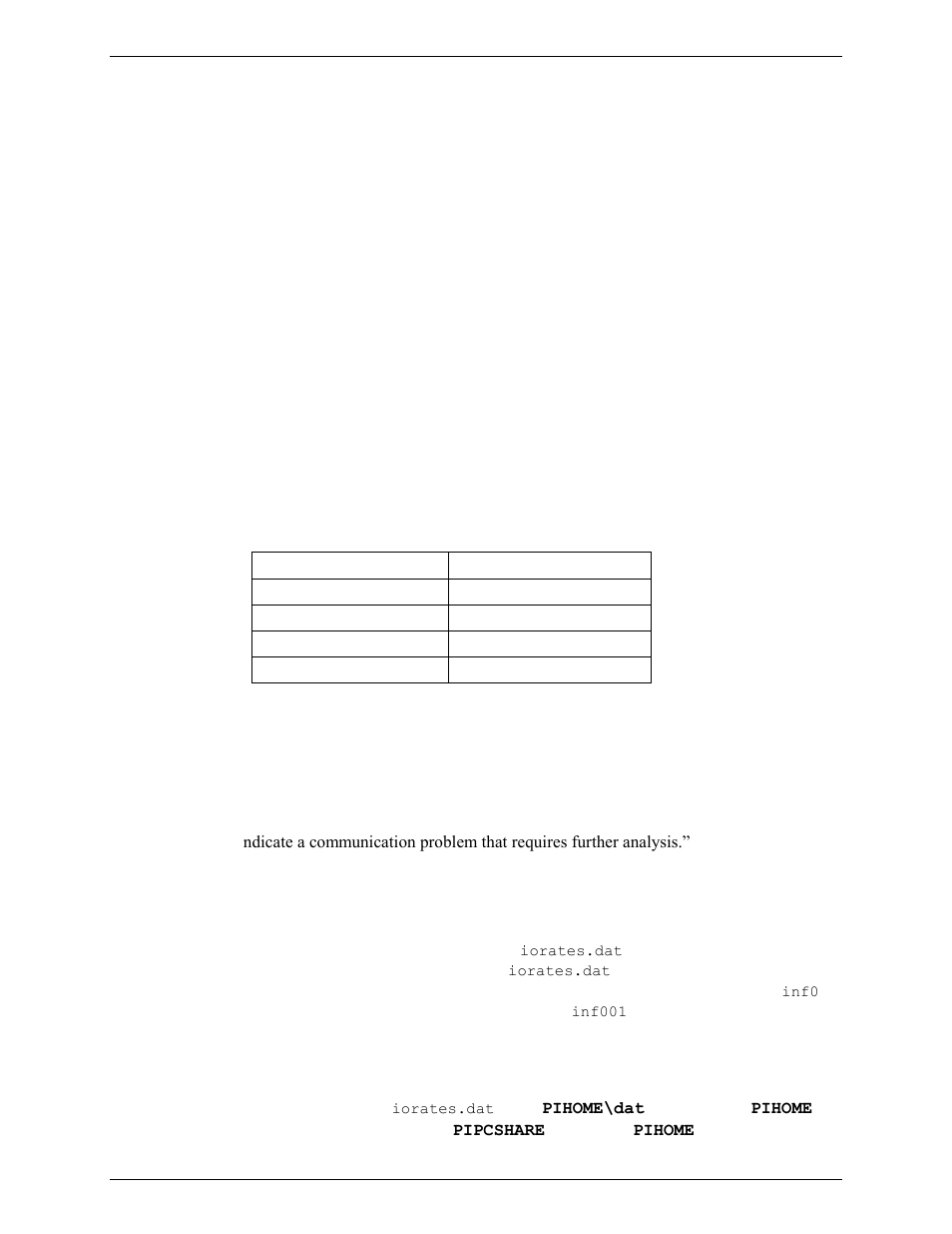 I/o rate points, Monitoring i/o rates on historian interface node, Configuration on historian interface node | Windows nodes, E 25) | Rockwell Automation FactoryTalk Historian SE 3.0 UniInt Interface User Guide User Manual | Page 31 / 108