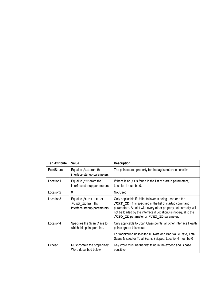 Interface health points | Rockwell Automation FactoryTalk Historian SE 3.0 UniInt Interface User Guide User Manual | Page 45 / 108