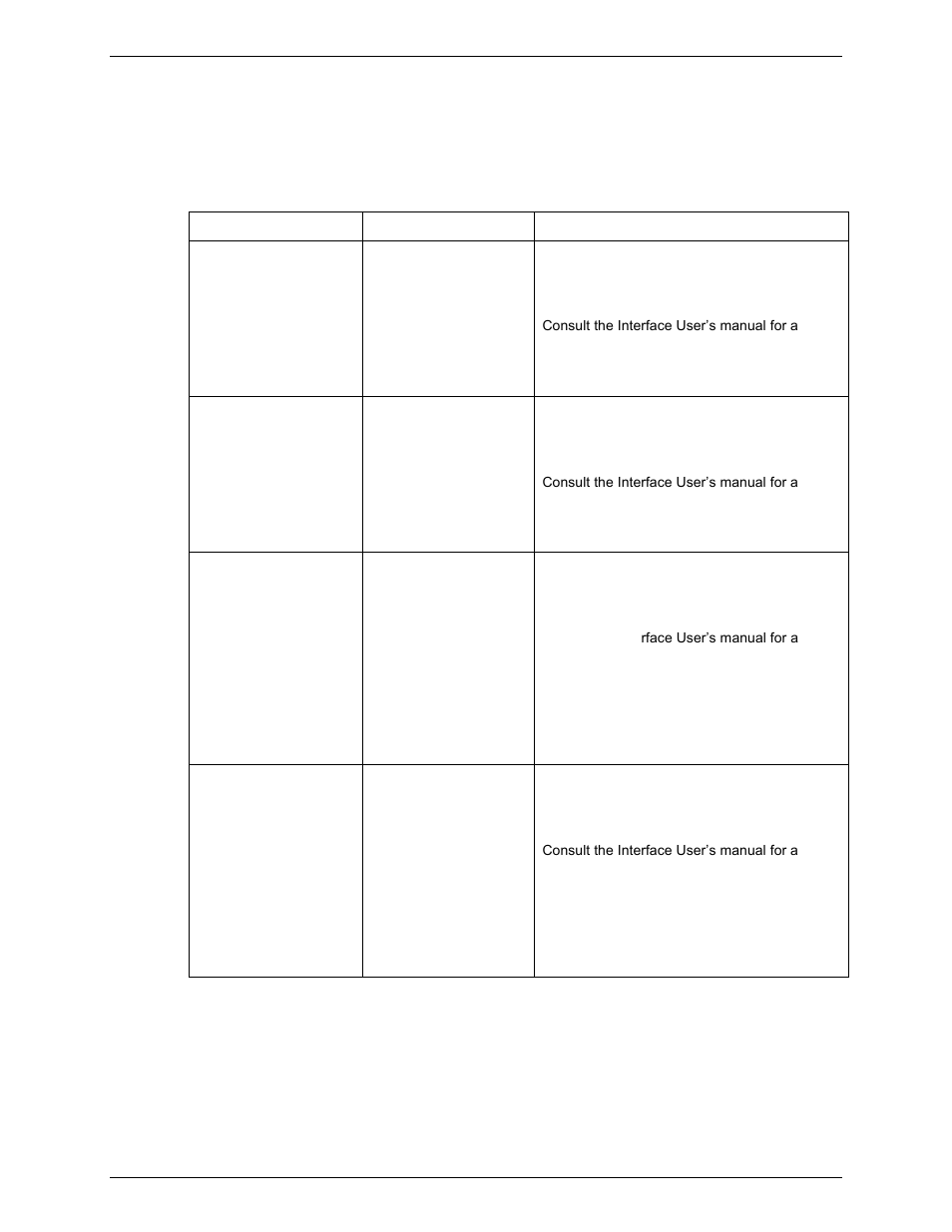 Historian tags | Rockwell Automation FactoryTalk Historian SE 3.0 UniInt Interface User Guide User Manual | Page 83 / 108