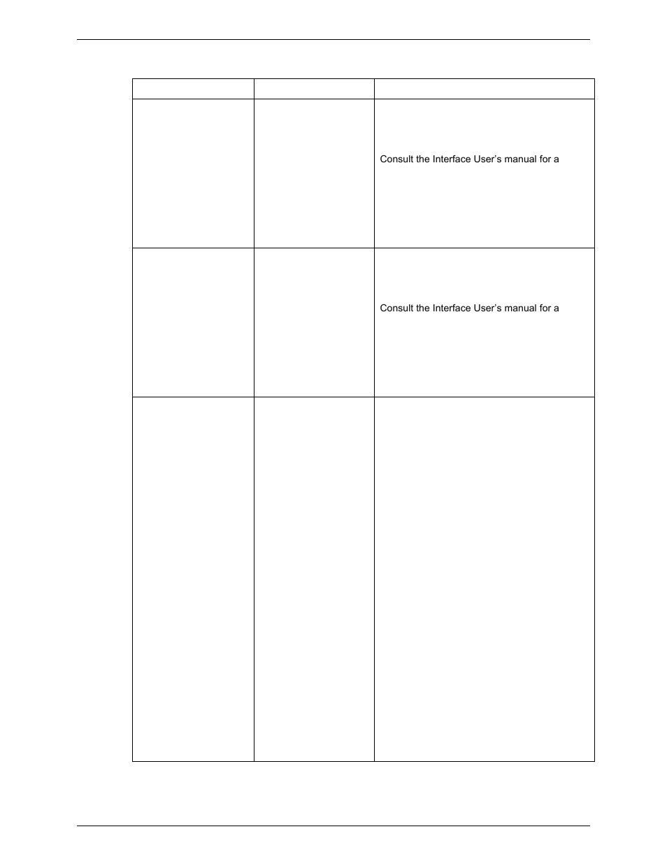 Rockwell Automation FactoryTalk Historian SE 3.0 UniInt Interface User Guide User Manual | Page 84 / 108