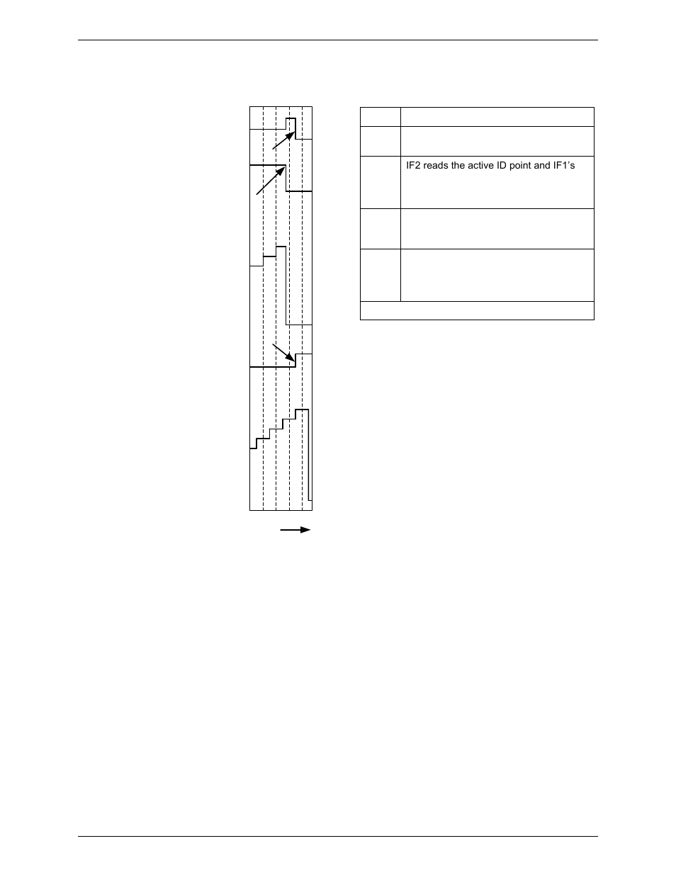 Rockwell Automation FactoryTalk Historian SE 3.0 UniInt Interface User Guide User Manual | Page 93 / 108