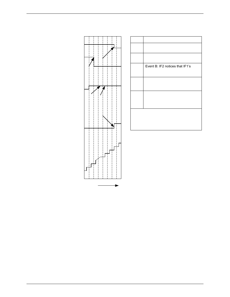 Rockwell Automation FactoryTalk Historian SE 3.0 UniInt Interface User Guide User Manual | Page 95 / 108