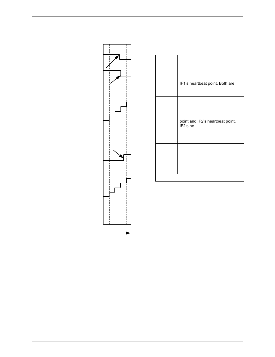 Rockwell Automation FactoryTalk Historian SE 3.0 UniInt Interface User Guide User Manual | Page 97 / 108