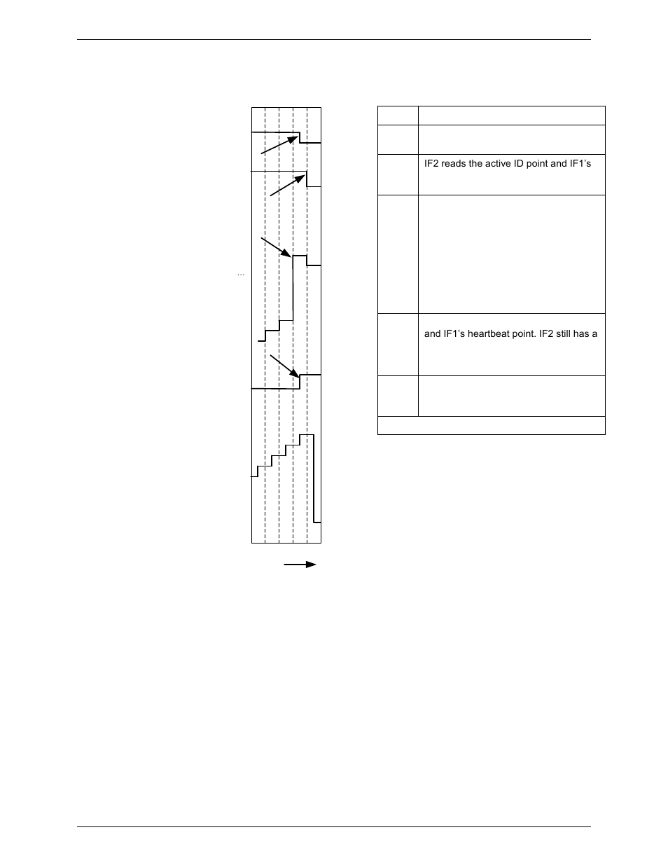 Rockwell Automation FactoryTalk Historian SE 3.0 UniInt Interface User Guide User Manual | Page 99 / 108