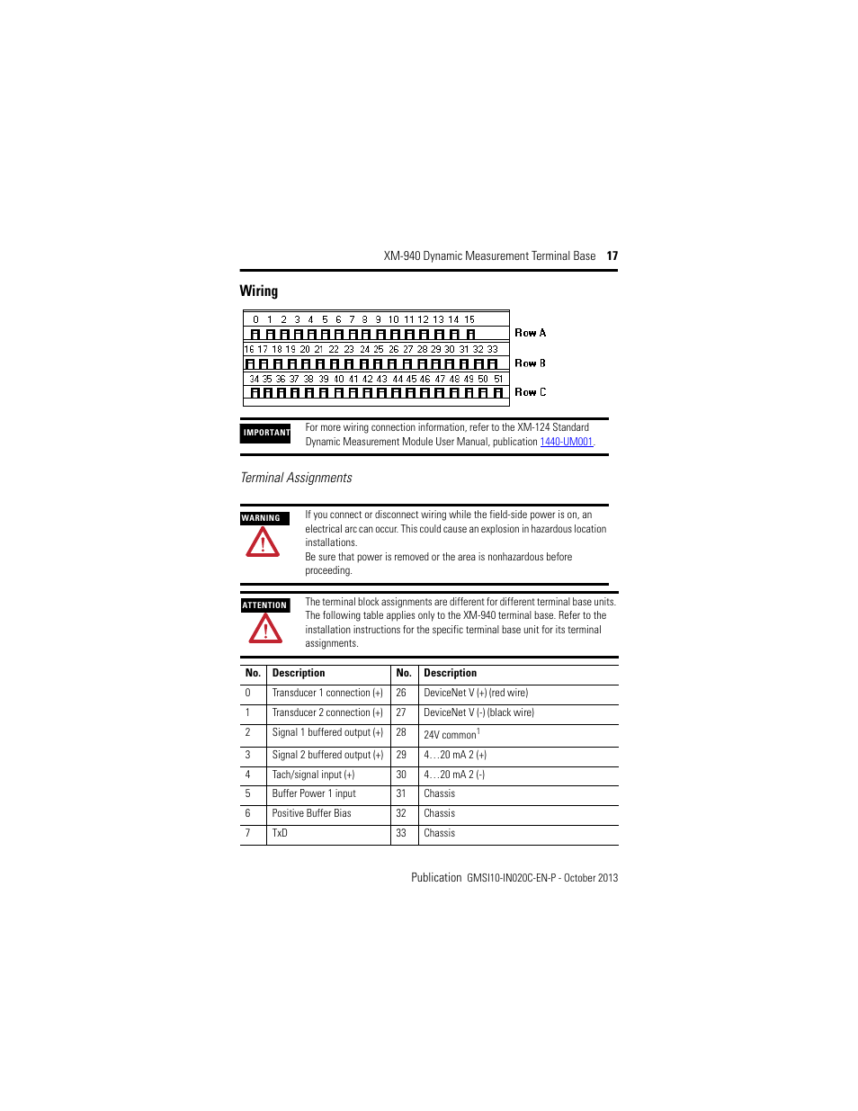 Wiring, Al. see | Rockwell Automation 1440-TB-A XM-940 Dynamic Measurement Terminal Base User Manual | Page 17 / 22