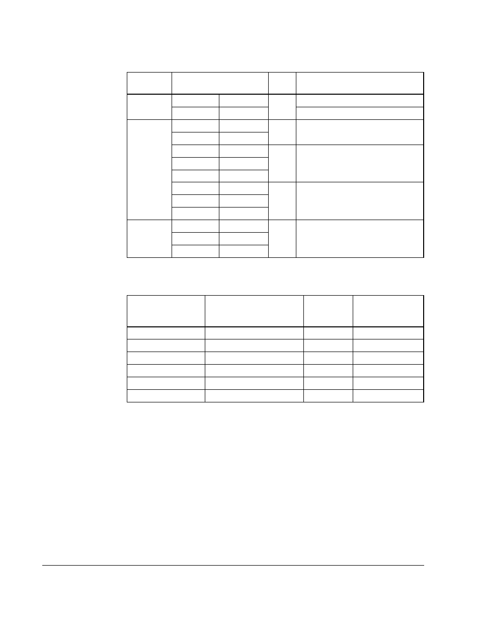 3 power module faults and warnings | Rockwell Automation SA3000 High Power Modules User Manual | Page 36 / 72