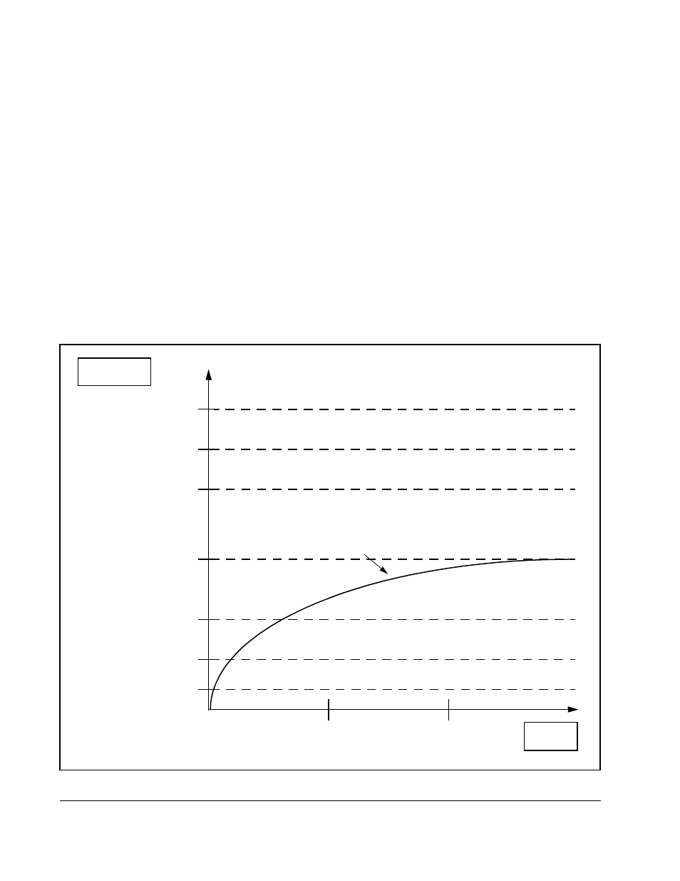 B.1 modifying internal dc bus voltage thresholds | Rockwell Automation SA3000 High Power Modules User Manual | Page 60 / 72