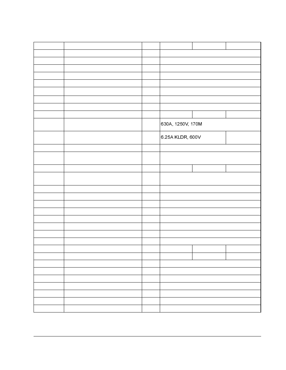 Rockwell Automation SD3100 DISTRIB PWR SYS SD3100 DC PWR MODULE User Manual | Page 25 / 76